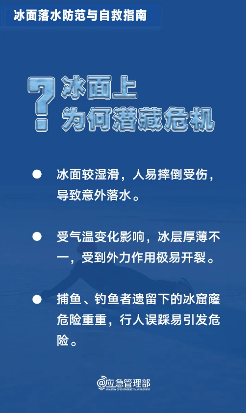 北方多地發生冰面破裂事故 自救指南快收藏