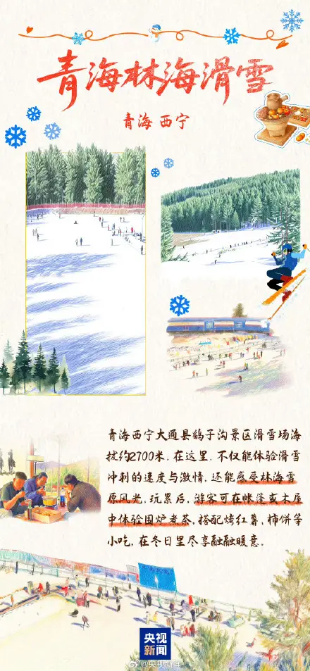 收藏轉發！中國冰雪旅遊打卡地來啦