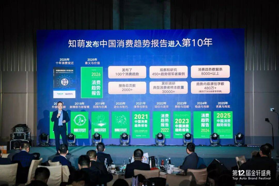 2026，解碼汽車營銷六大趨勢