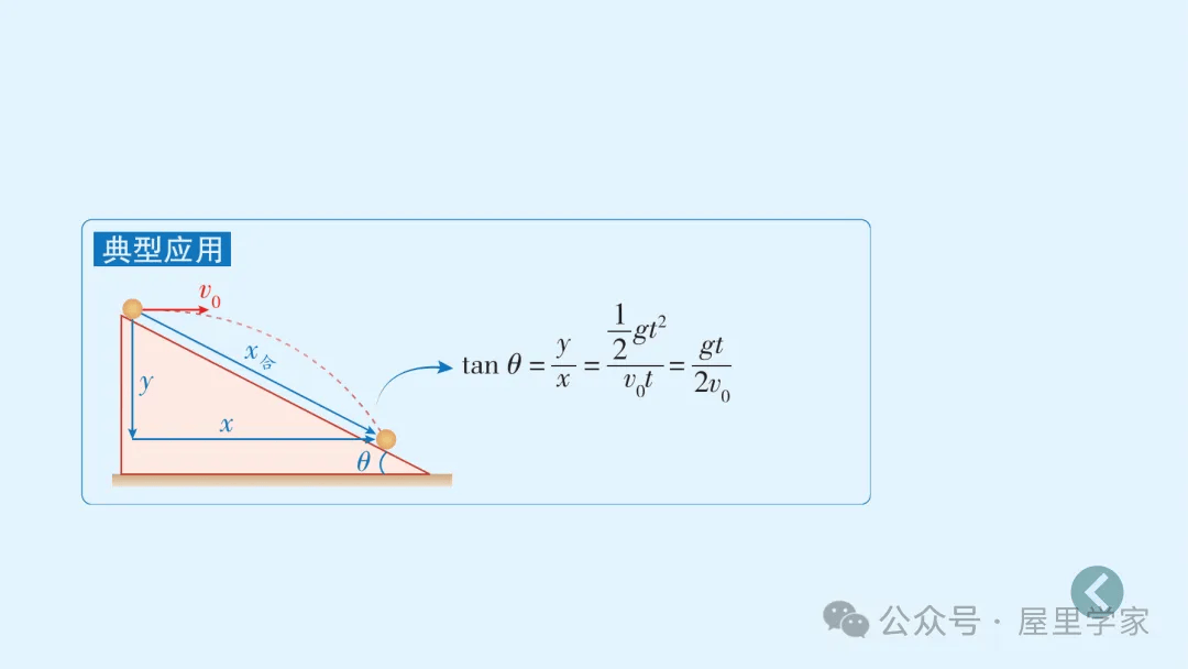 【物理卡片】高中物理必修二知識總結卡，建議收藏！