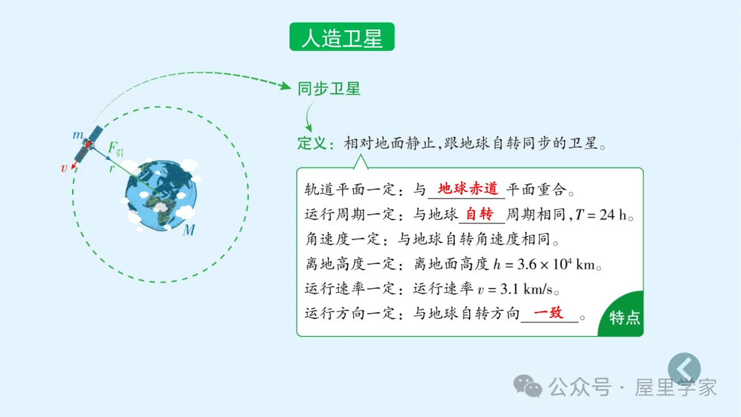 【物理卡片】高中物理必修二知識總結卡，建議收藏！