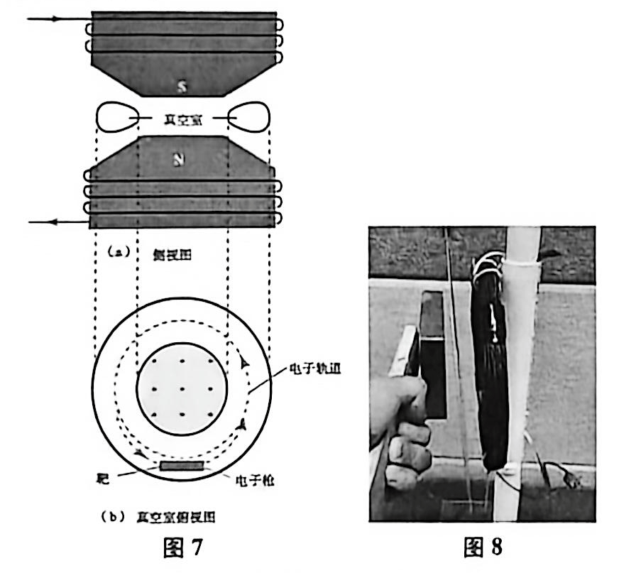 【物理教學】AI賦能的中學物理