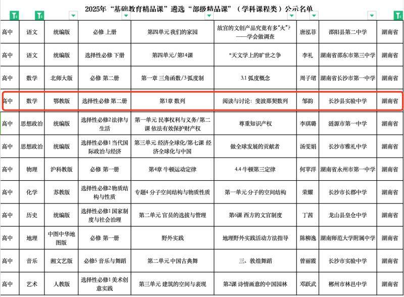 領跑全省！長沙這所中學3堂課程獲教育部年度精品課