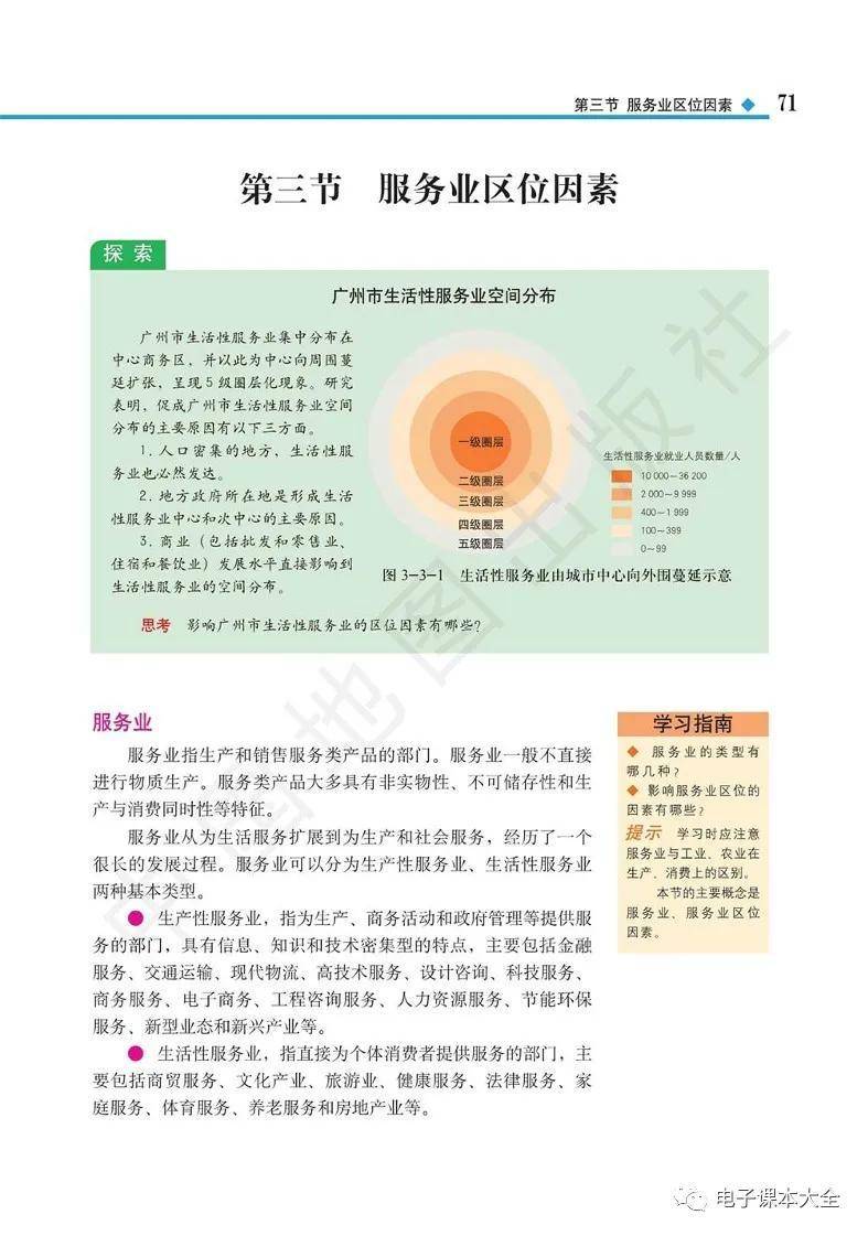 2026中圖版高中地理必修二電子課本(新教材高畫質PDF版)