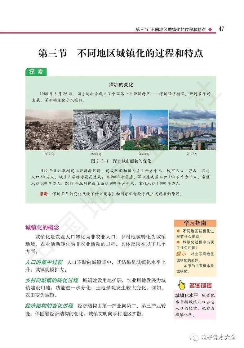 2026中圖版高中地理必修二電子課本(新教材高畫質PDF版)