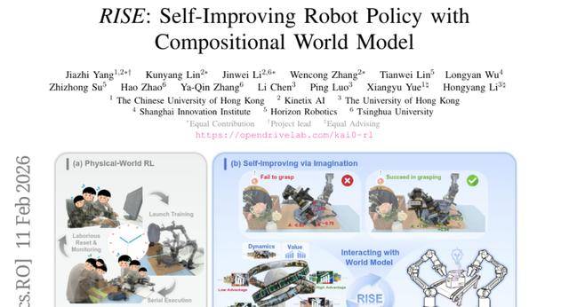 中國香港大學等頂尖學府聯手打造會想象的智慧機器人