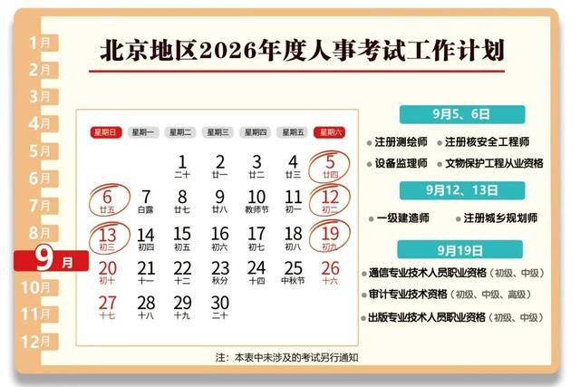 快點收藏！北京人事考試年度計劃公佈