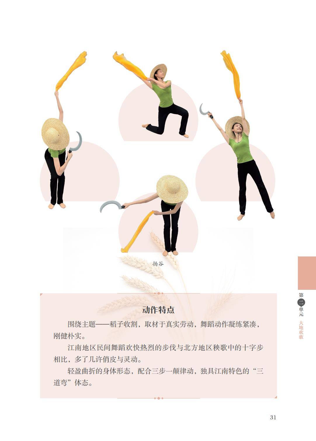 2026蘇少版八年級舞蹈(下冊)電子課本(PDF版新教材)