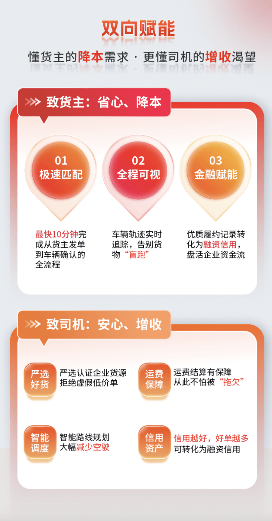 最快10分鐘撮合！新型物流平臺打通產業“筋絡”