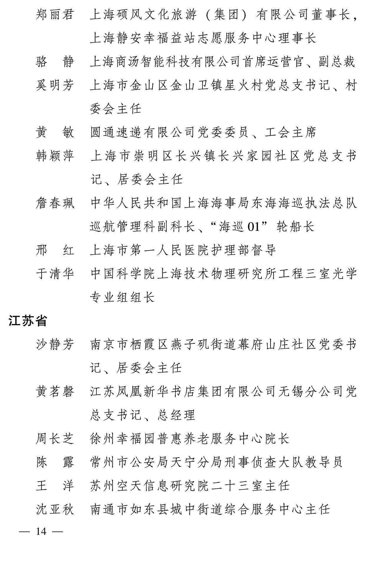 598名女性獲全國三八紅旗手稱號，全名單如下