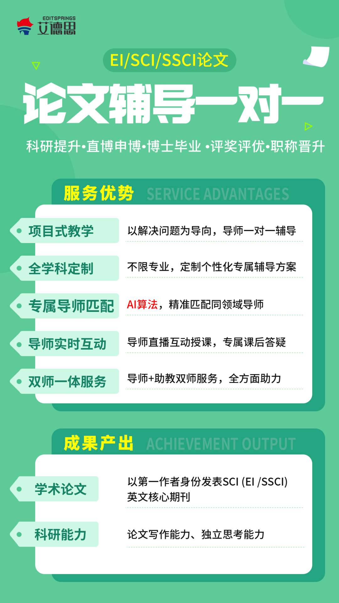 畢業論文格式輔導機構排行，畢業論文格式輔導機構大推薦！
