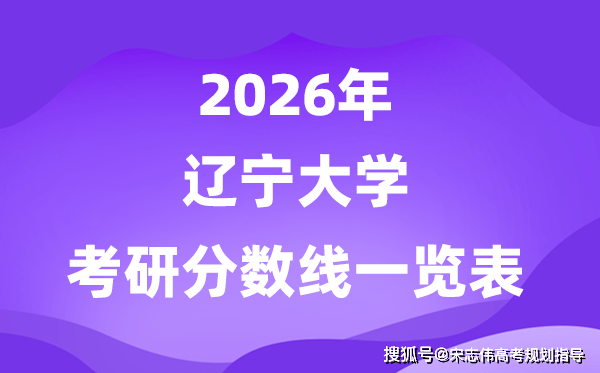 遼寧大學2026考研分數線一覽表（含2025年複試線）