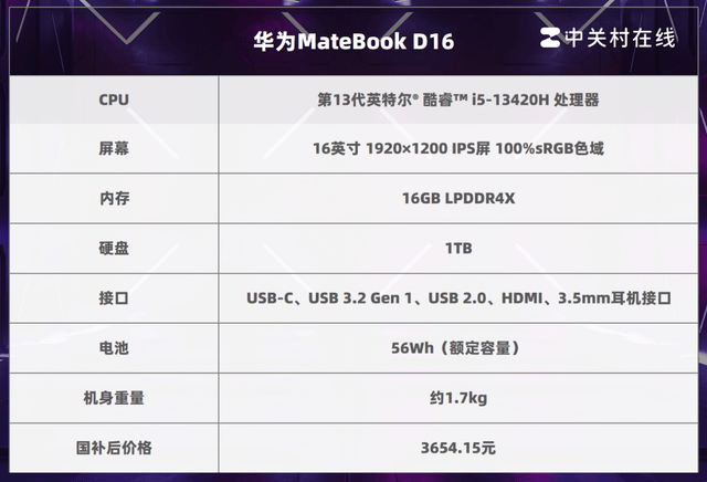 2026年參與國補的大學生筆記本推薦 這四款產品不容錯過
