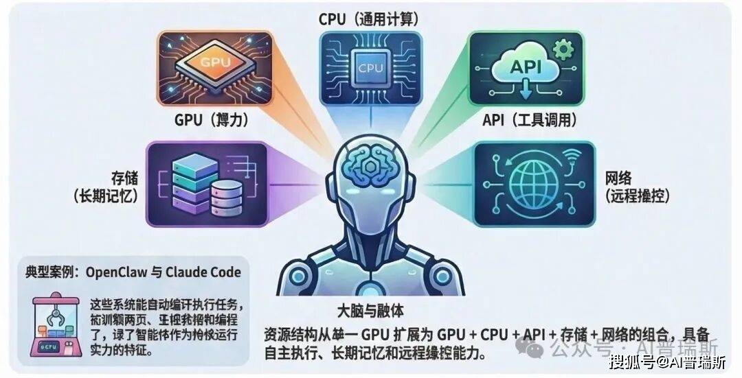 剛剛！小米「天才少女」羅福莉發表新論文，直指AI Agent痛點