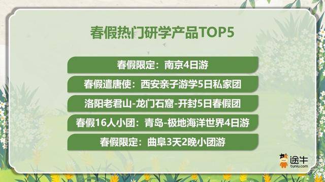 多地春假拼清明 春季旅遊現親子游、賞花遊熱潮