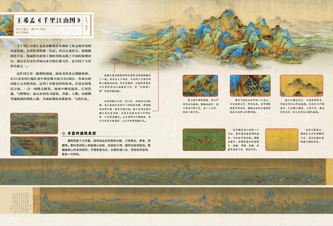 琺琅器、漆器、文房、壁畫、繪畫、書法、衣冠、珠寶、兵器、建築，《國粹全書》