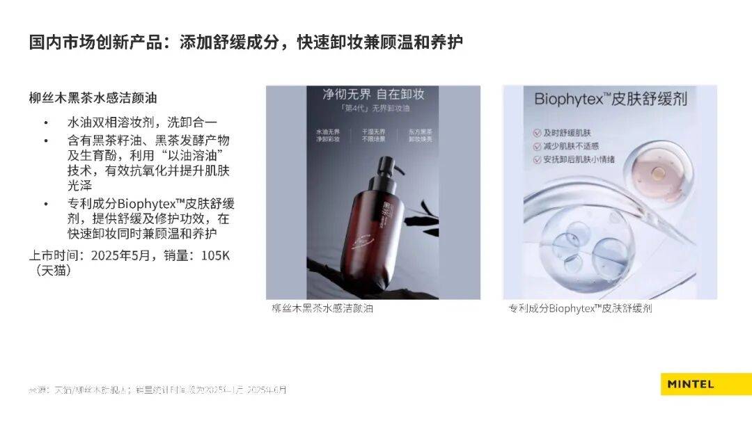 2026中國美容個護成分趨勢榜單