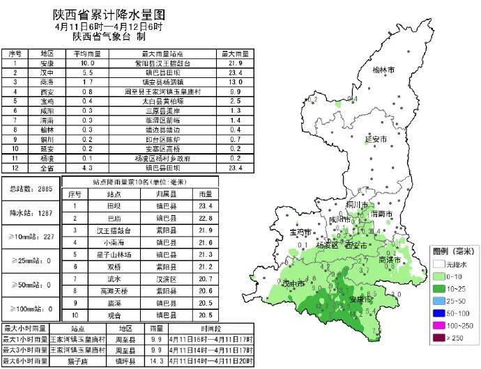關好門窗，陝西多地最新預警！氣溫大反轉，最高29℃，西安升溫時間確認