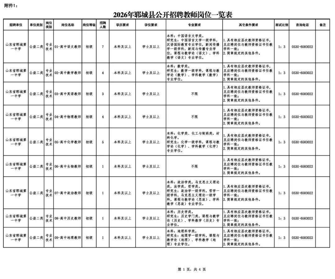 鄆城招聘教師84人