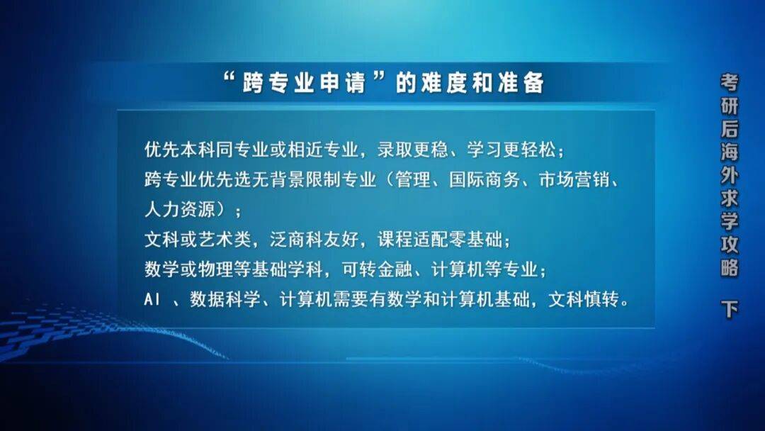 考研後海外求學攻略（下）丨留學為你來
