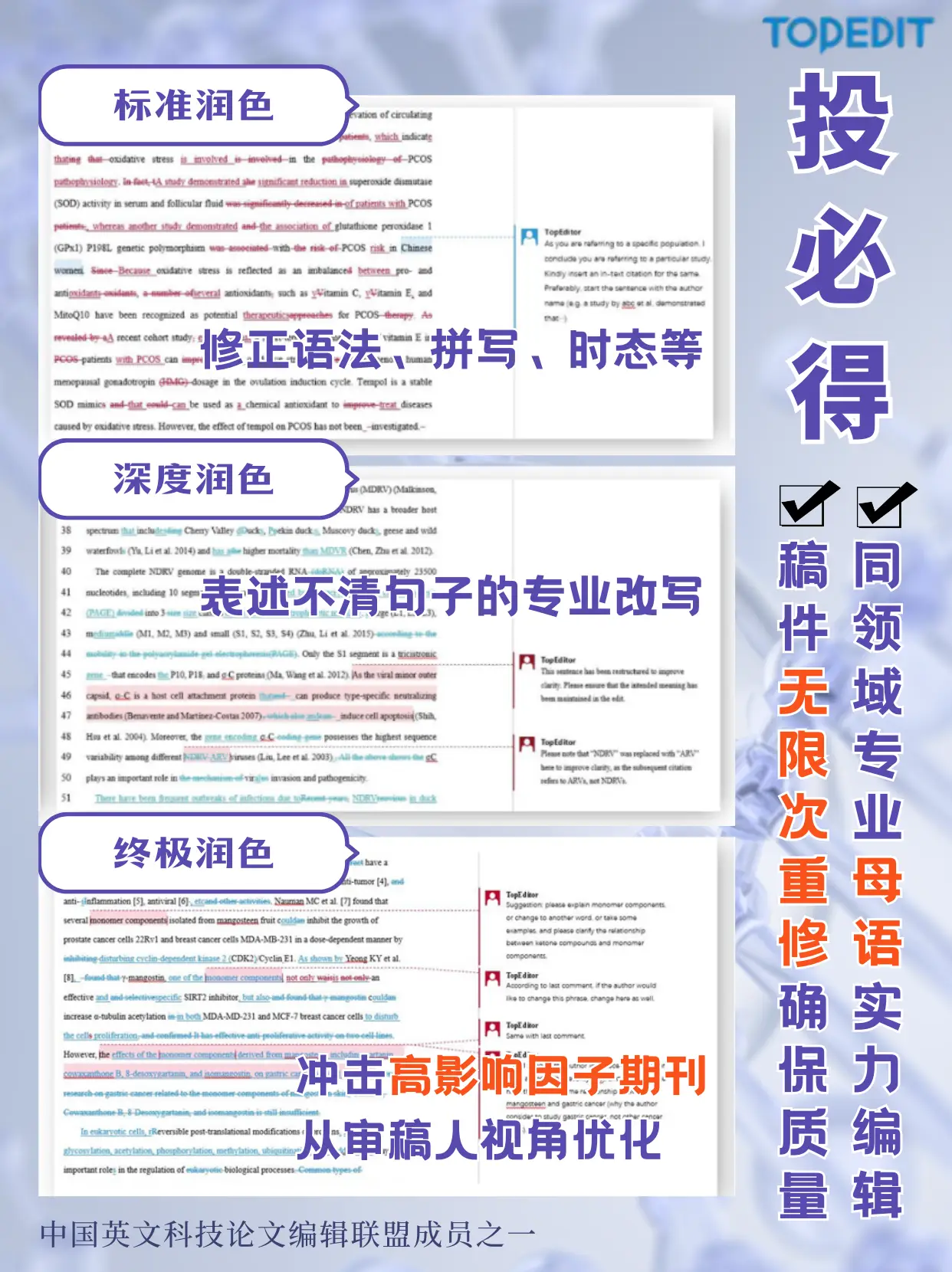 說說論文發表機構哪家好，信譽好且渠道廣泛