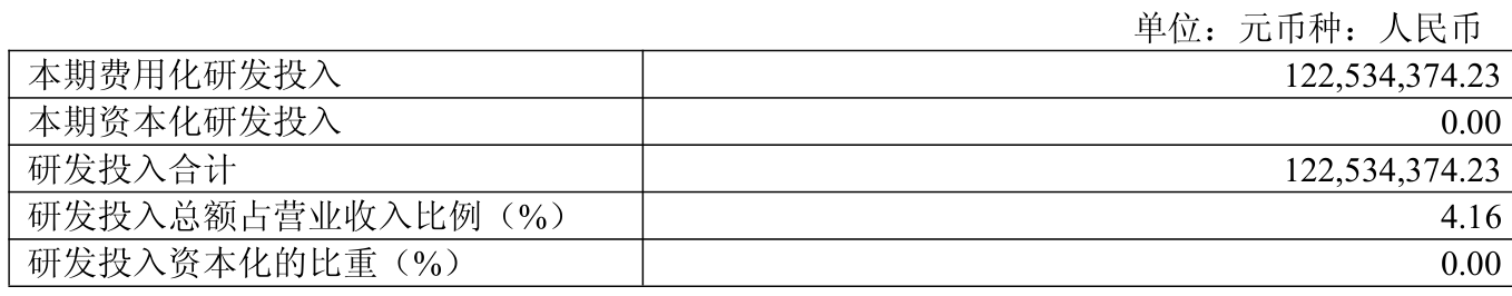 惠達衛浴：2025年虧損1.9億元