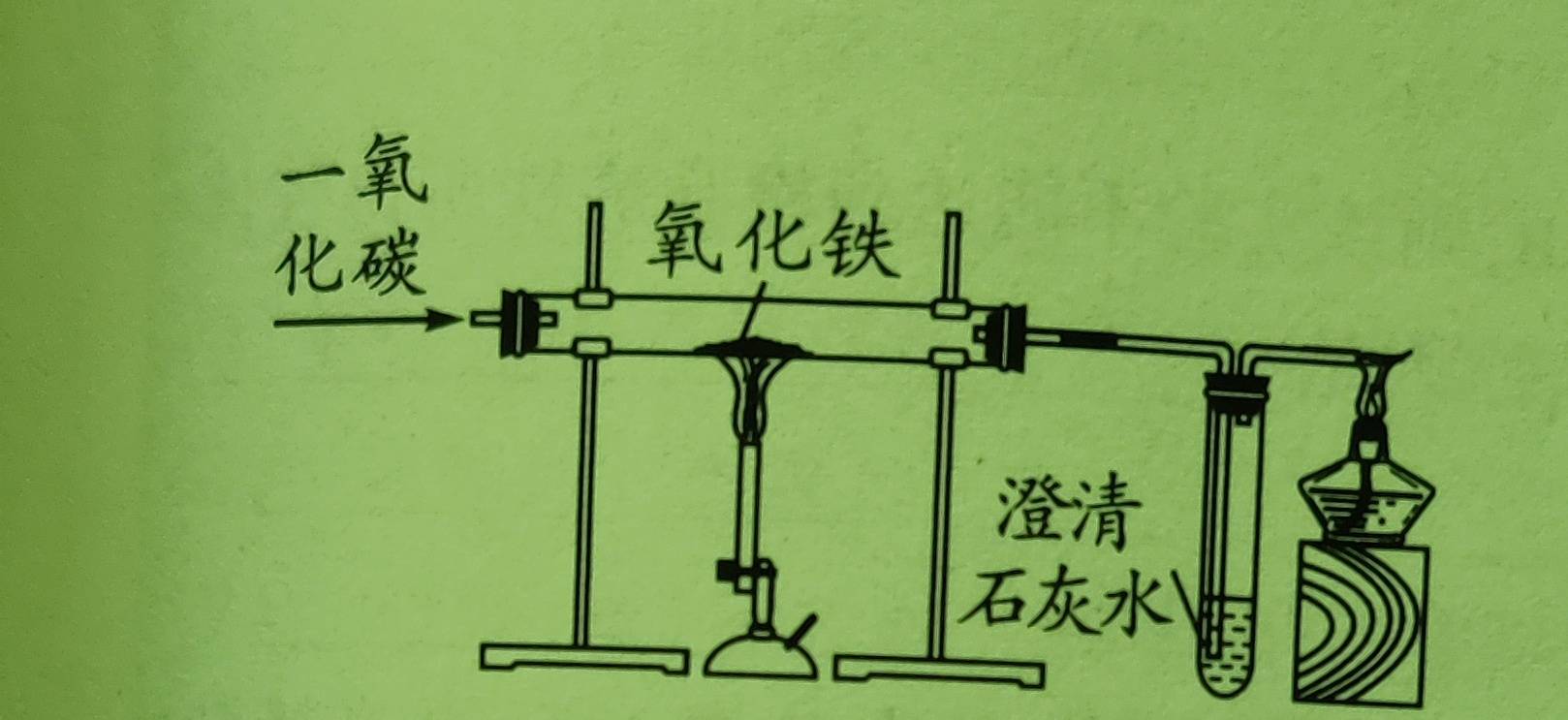 電子轉移與氧化還原反應的深層解析