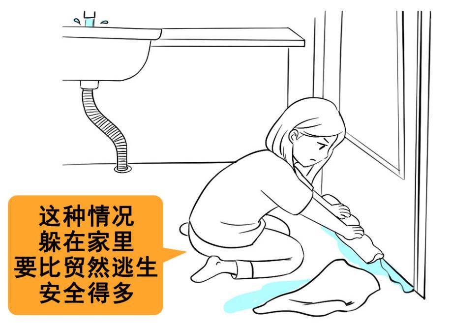 速速收藏！居民住宅小區消防安全知識“劃重點”→