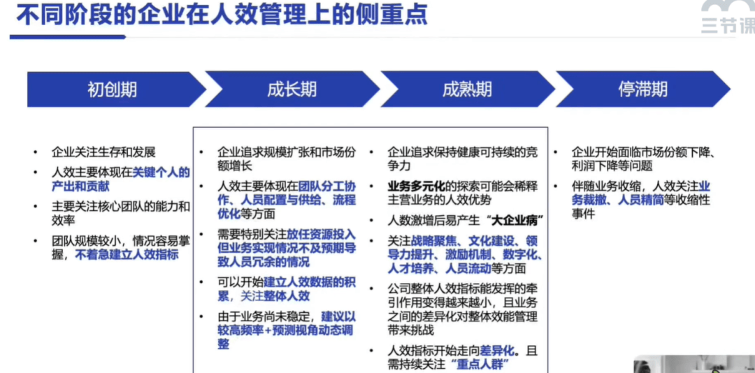 別再讓這些 AI 工具在收藏夾吃灰了，趕緊用來搞錢提效吧！
