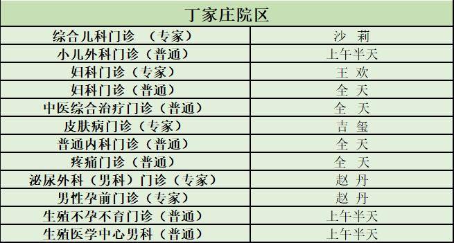 市婦幼雙院區2026年“五一勞動節”門診排班，速收藏~