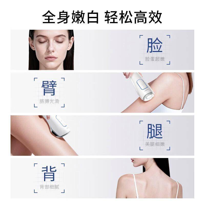 原創光子嫩膚新紀元：Ulike美容儀重塑居家護膚體驗