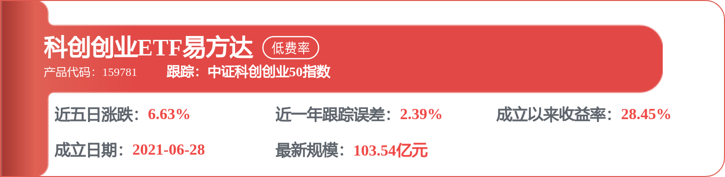 海螺水泥：積極推進市值管理工作