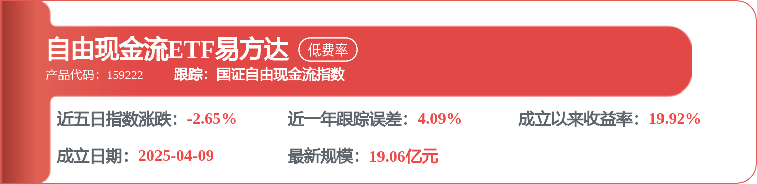 長城汽車中標：中華人民共和國大連海事局採購電子驗收單公示