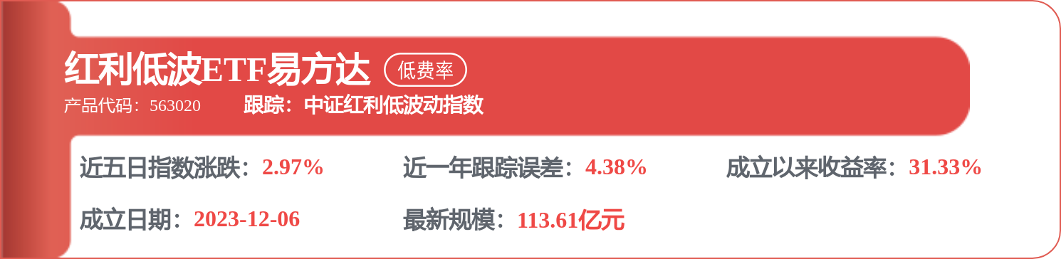 民生銀行招標結果：中國民生銀行股份有限公司2026年昆明分行網點裝修工程施工供應商入圍專案評審結果公示
