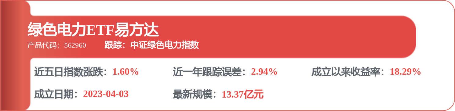 華能國際獲得發明專利授權：“一種燃燒元件和切圓燃燒鍋爐”