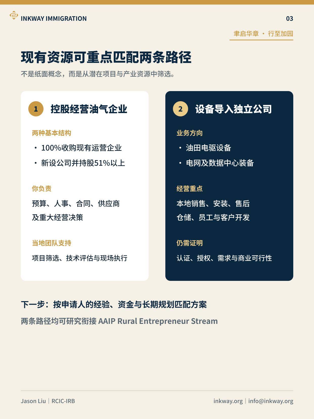 加拿大油井投資+移民專案推介