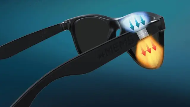 Meta想把微型熱管塞進鏡腿，AI眼鏡開始為算力“降溫”