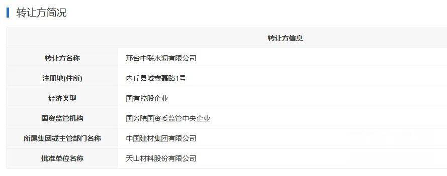 轉讓底價2270萬元！邢臺中聯水泥250萬噸骨料生產線、水泥熟料線等資產轉讓