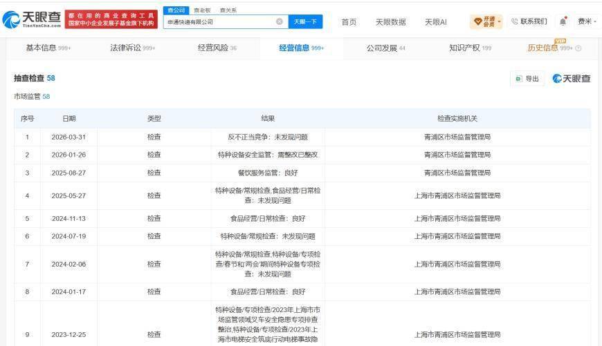 申通快遞曾被多次責令整改