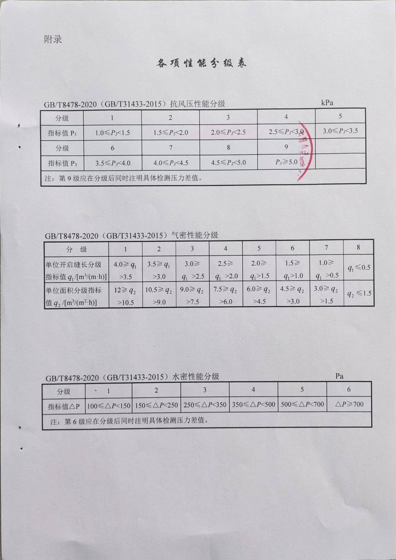 濟南高樓層做斷橋鋁門窗怎麼選 門窗源頭工廠推薦
