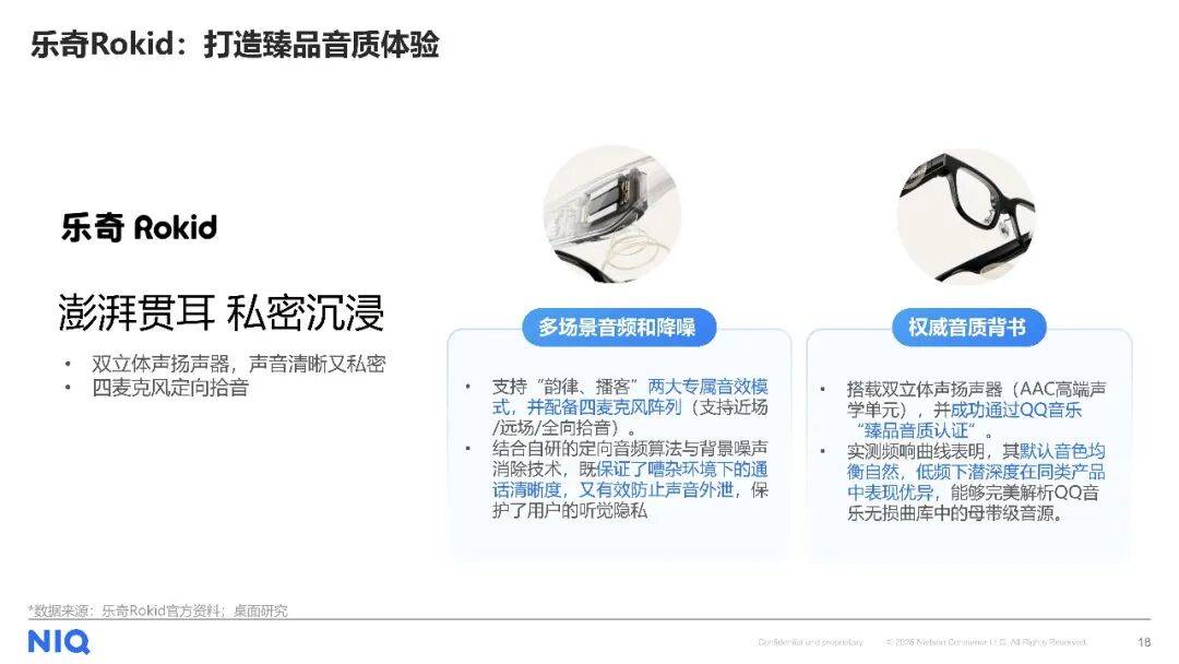 AI智慧眼鏡消費趨勢