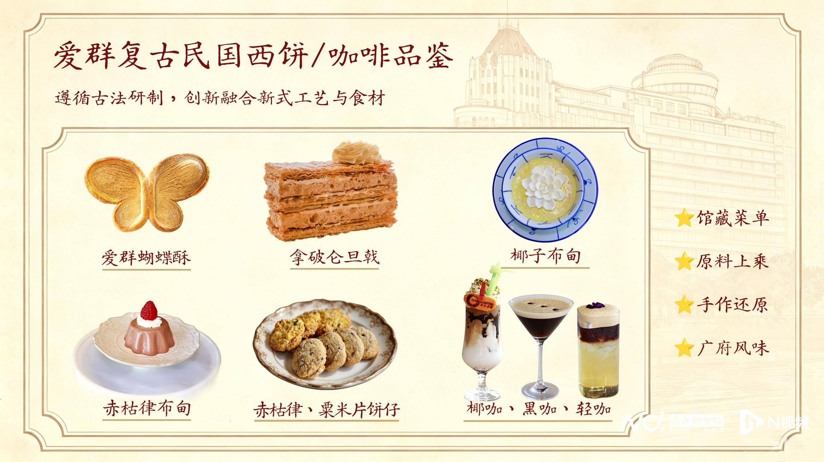 “文博美食”復活記！“食在廣州”有了創新表達