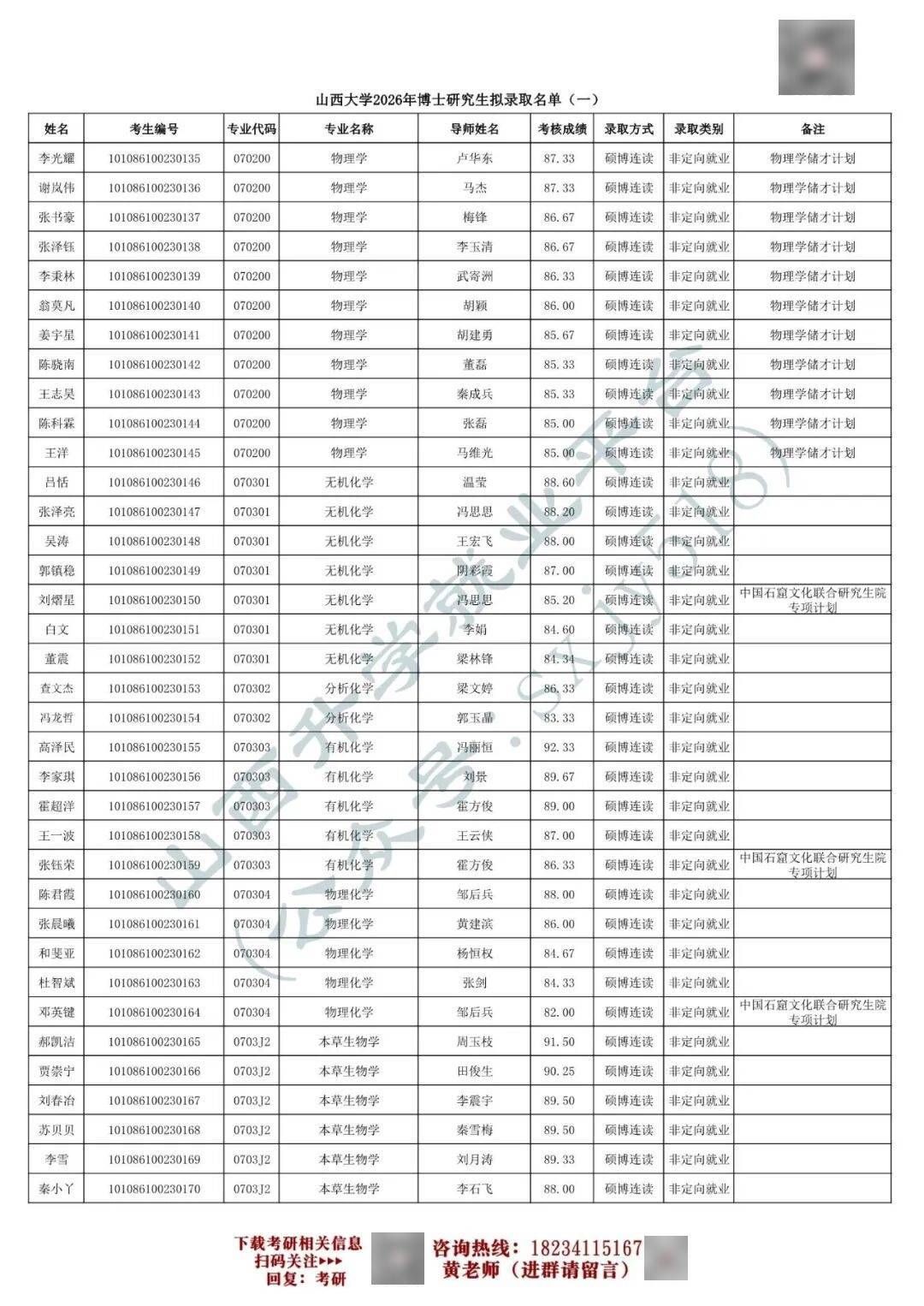 27考研收藏：山西大學2026年考研報錄資料（四）