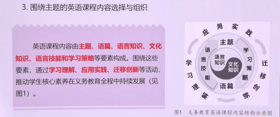 【講座】英語老師該追求什麼樣的外語教育？
