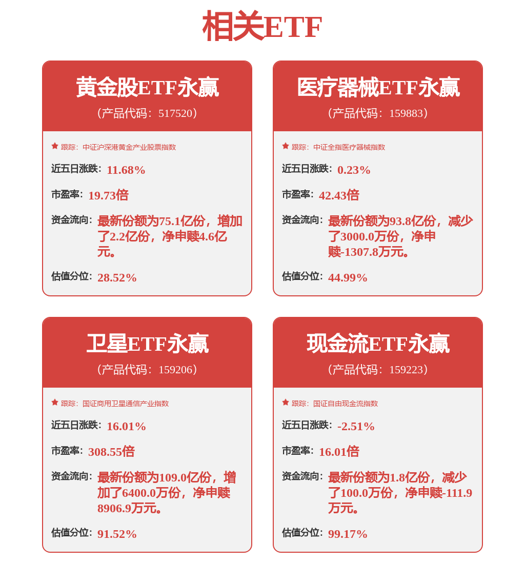 格力電器獲得發明專利授權：“重新整理時間的控制方法、控制裝置和倉儲平臺”