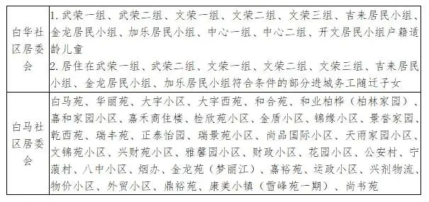 重磅！2026古城區、玉龍縣小學招生入學公告來了