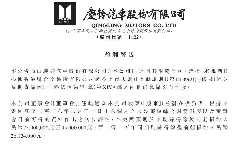慶鈴汽車：上半年稅前虧損大幅擴大