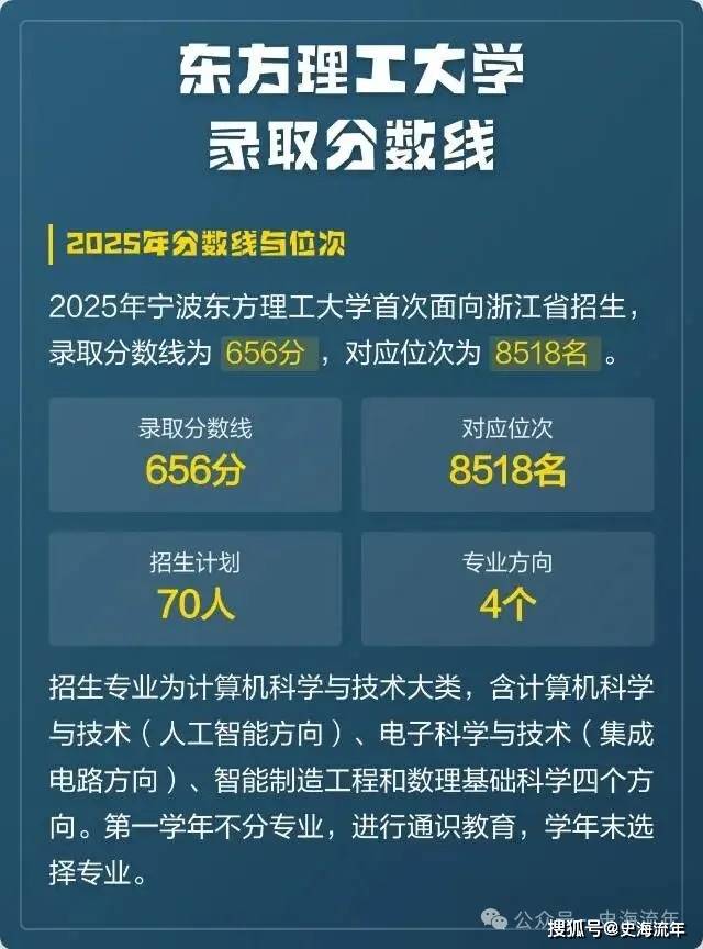 原創下一步，趕超清華北大！四所大學表現出色
