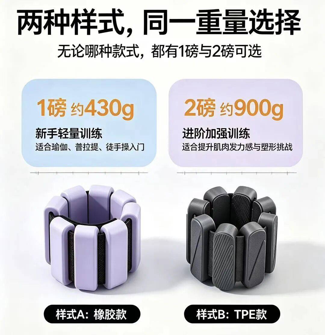 專治想動又懶得動：三分鐘熱度也能練出線條？說的就是這把懶人“肌肉雕刻刀”！