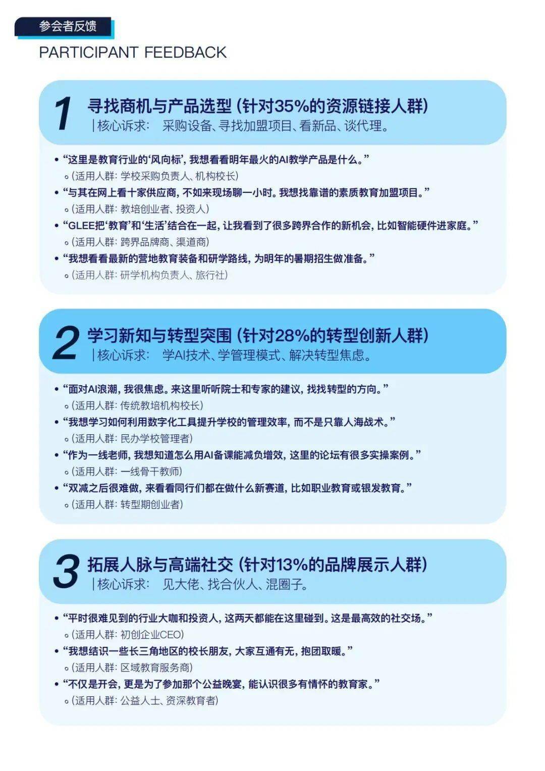 招商加盟｜2026GLEE全球生活與教育博覽會，少量黃金席位限時搶駐